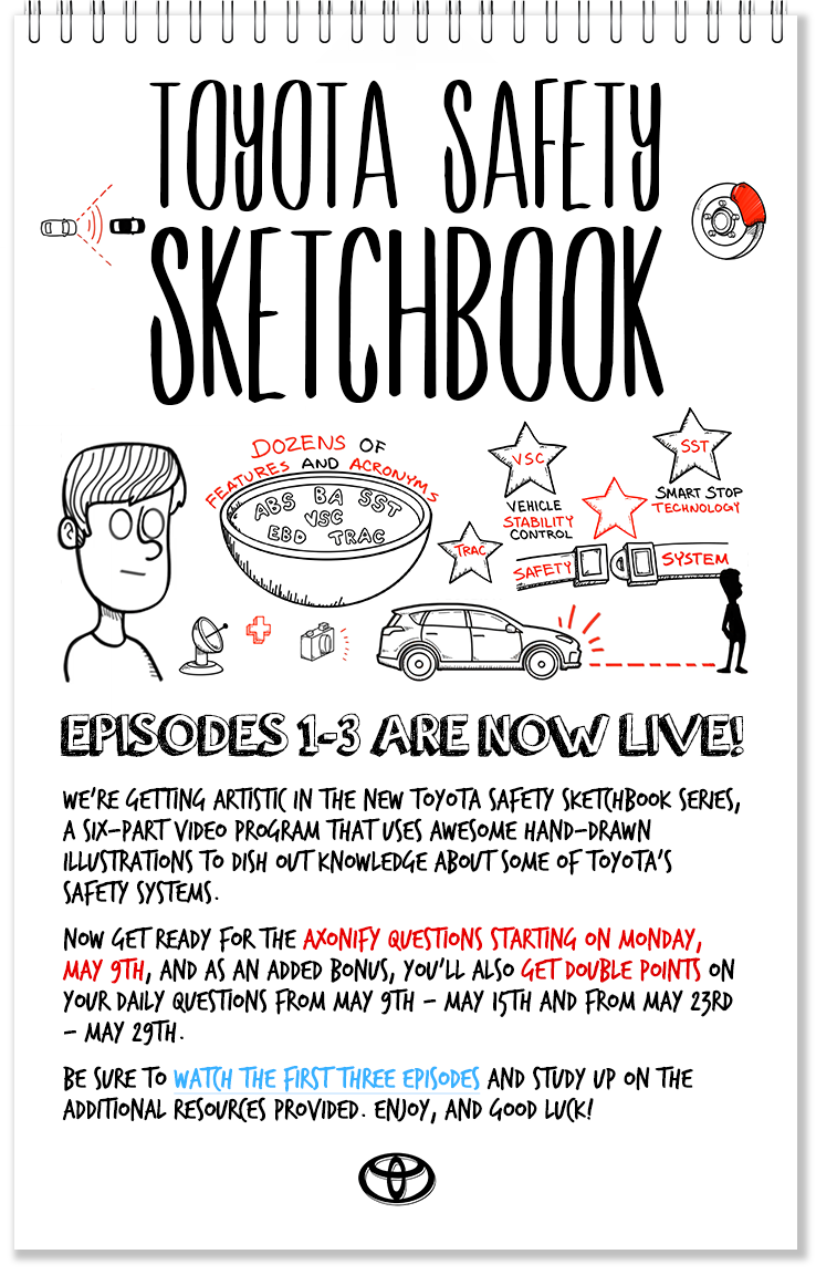 Toyota Sketchbook